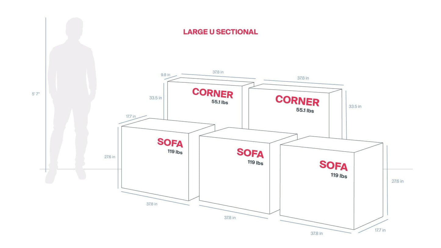 Large U Sectional - Elephant in a box