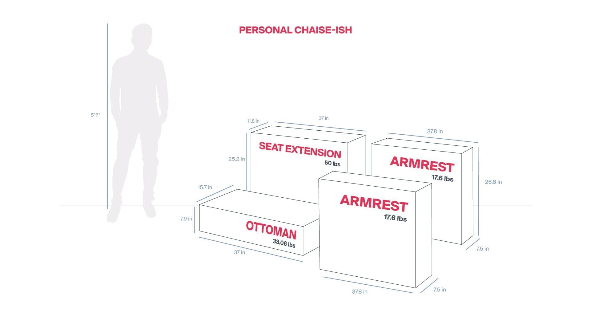 Personal Chaise-ish - Elephant in a box
