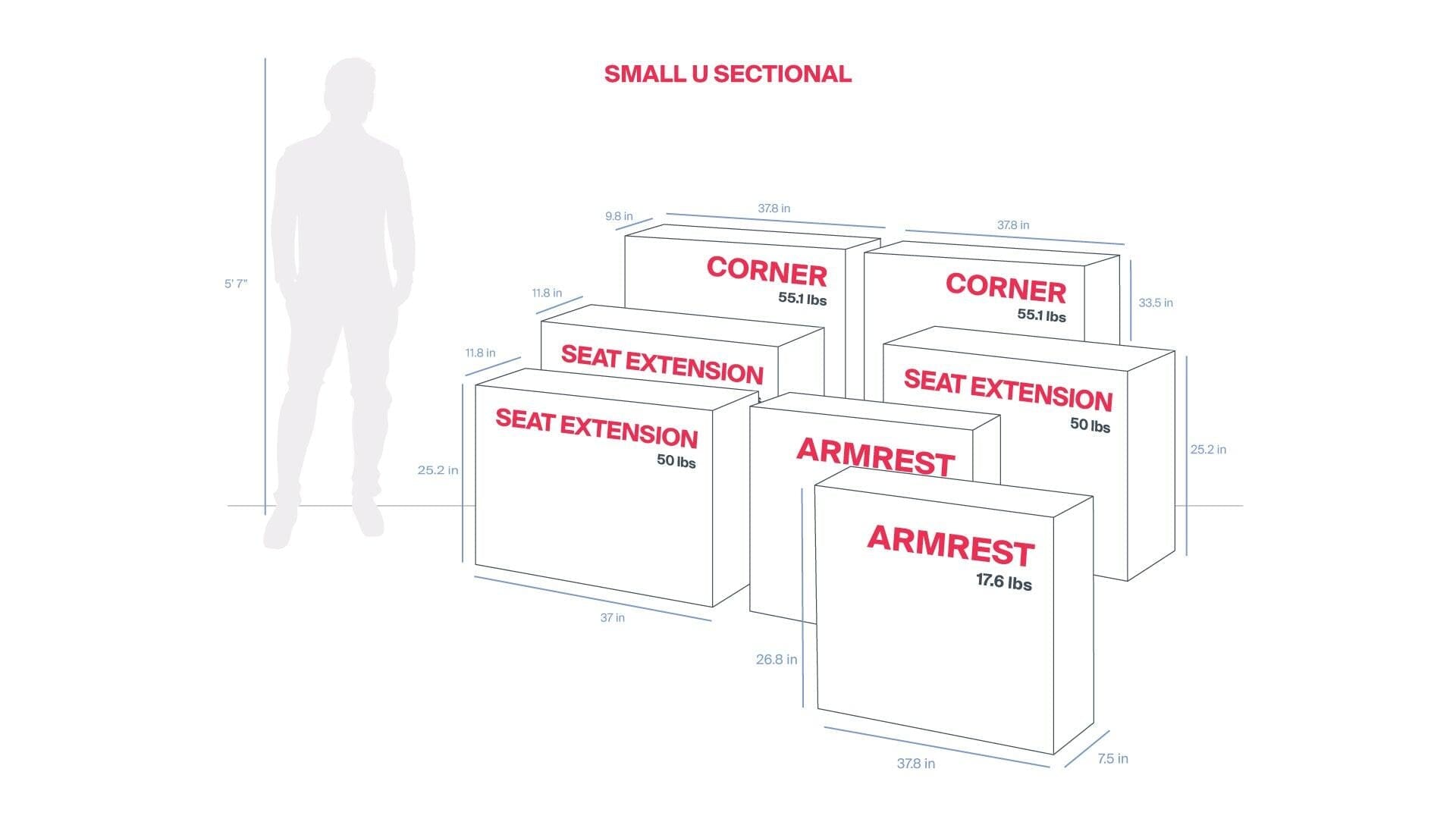 Small U Sectional - Elephant in a box